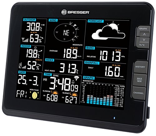 wetterstation mit 8 sensoren