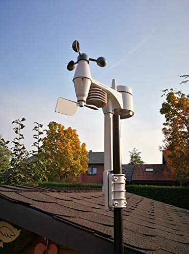 wetterstation luftdruck
